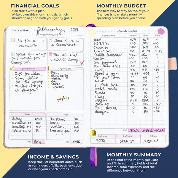 gogirl budget planner