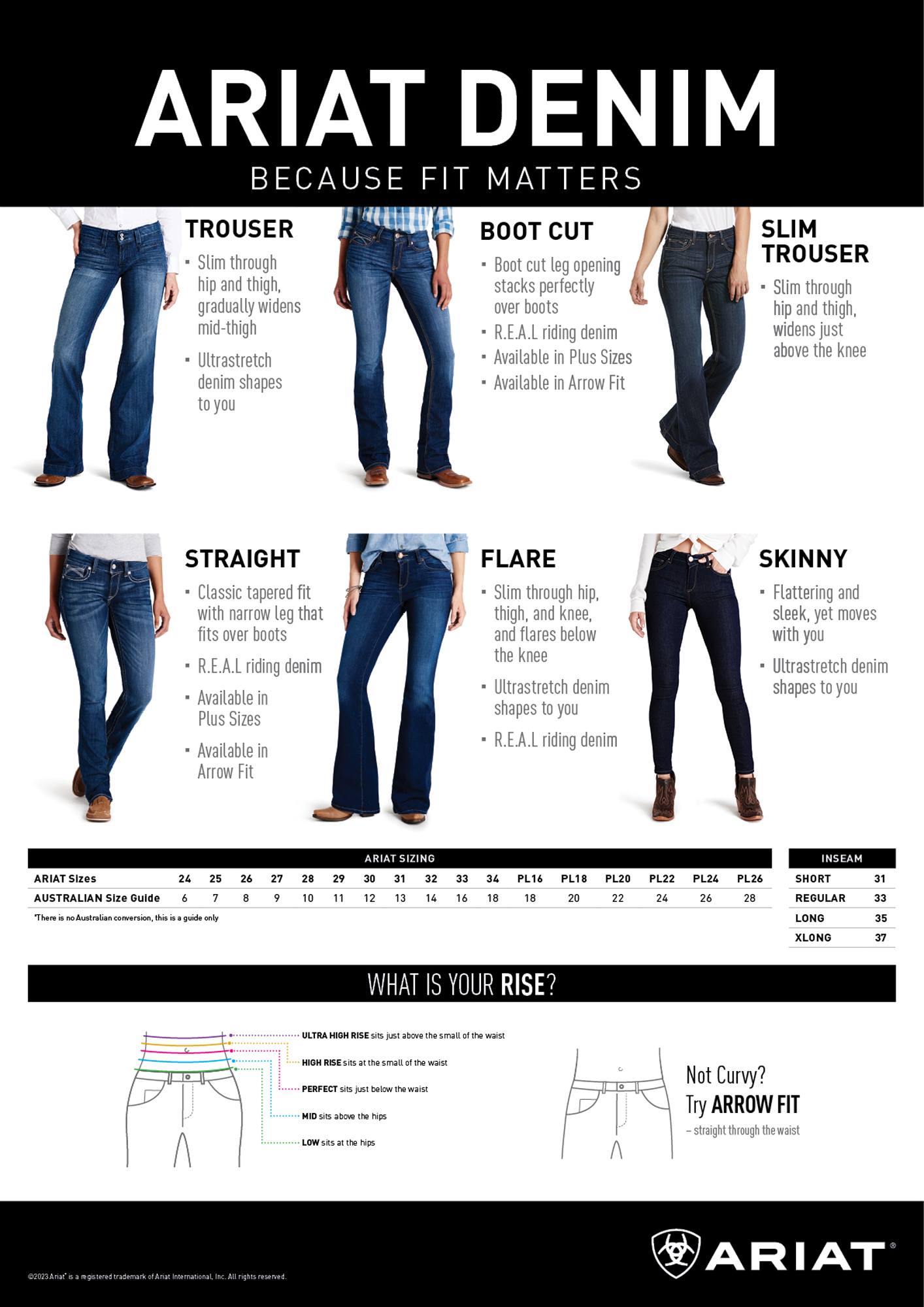 Women's Denim Fit Guide – Ariat Australia