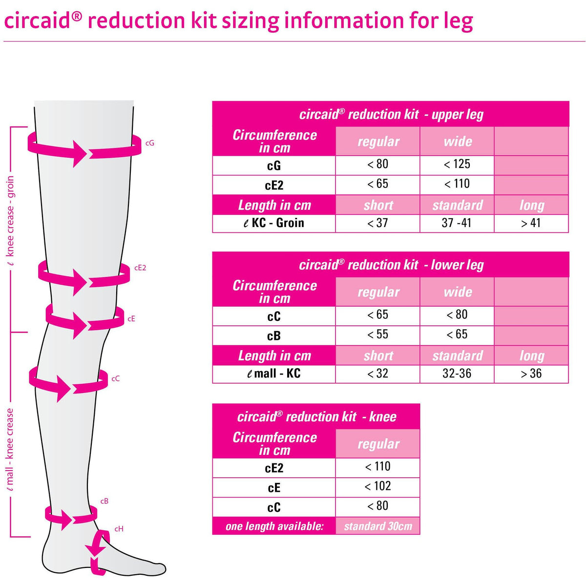 circaid-reduction-kit-lower-leg-helios-medical-equipment