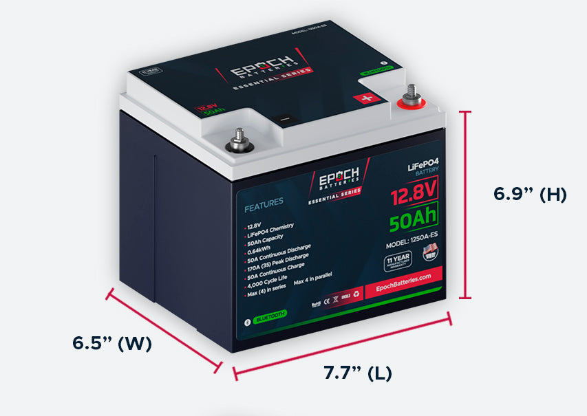 RV/Van/Camper Batteries - Lithium Iron Phosphate (LiFePO4) For Superior  Safety and Performance