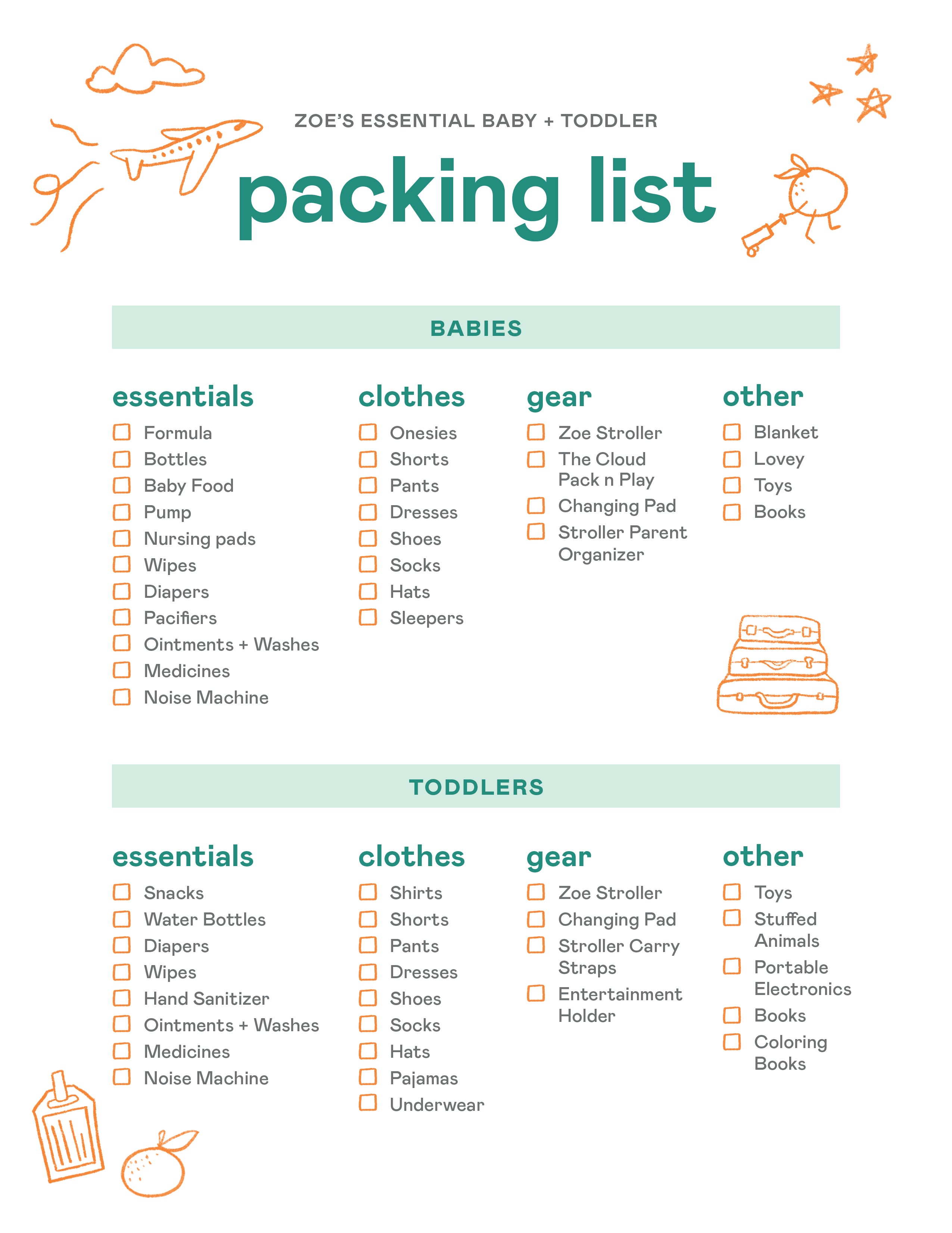 Packing Checklist for Traveling With Toddlers