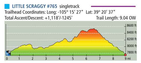 Little Scraggy Trail Profile, Buffalo Creek Recreation Area