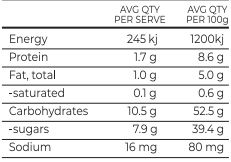 Green Raw Juice Powder