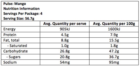 Mango Pulse Nutritional Information