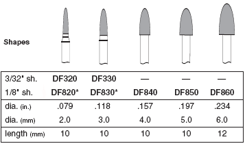 Diamond Pin - DF