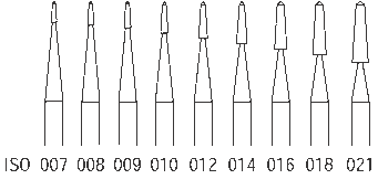 Super Carbide Bur - Round