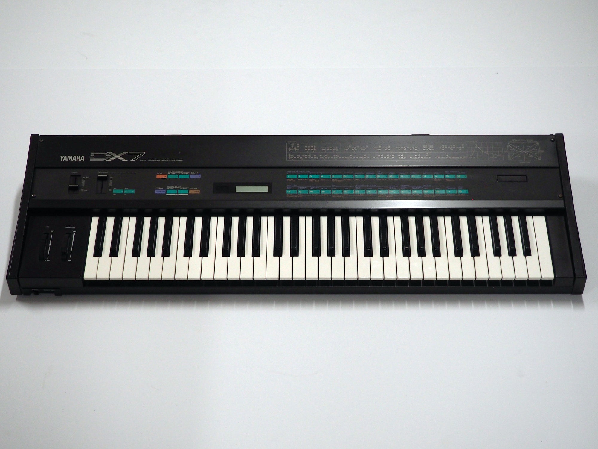 Vintage Yamaha DX7 – Nightlife Electronics