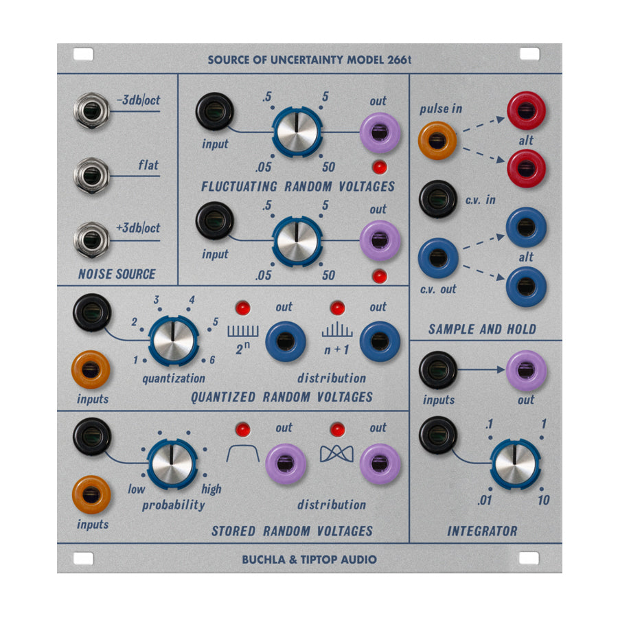 Tiptop Audio Buchla 266t Source of Uncertainty – Nightlife Electronics