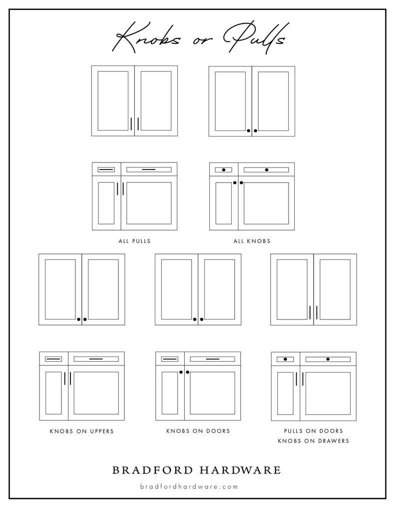 Position Cabinet Hardware