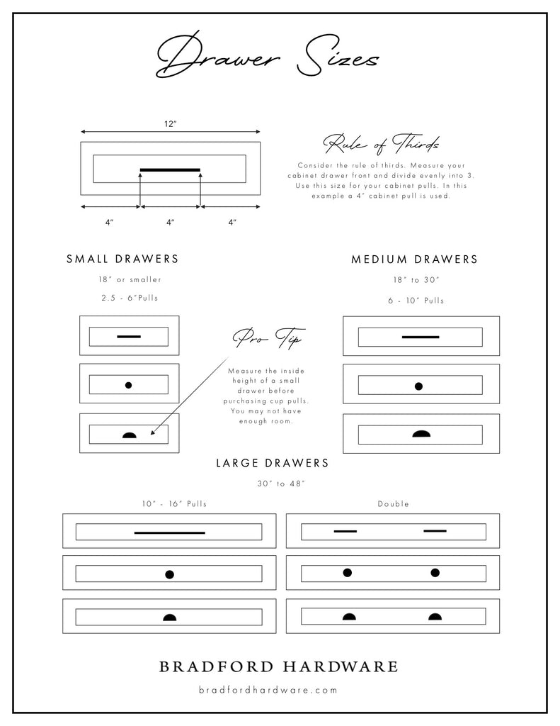 What cabinet hardware size for drawers