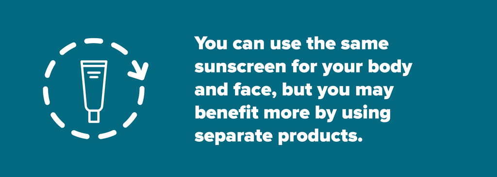 Body sunscreen used on face 