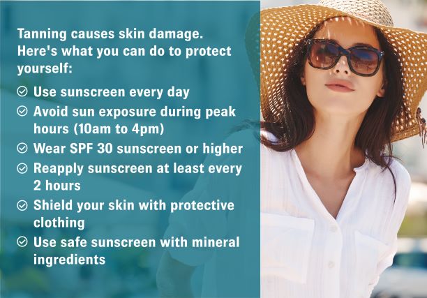 Tanning and skin damage facts