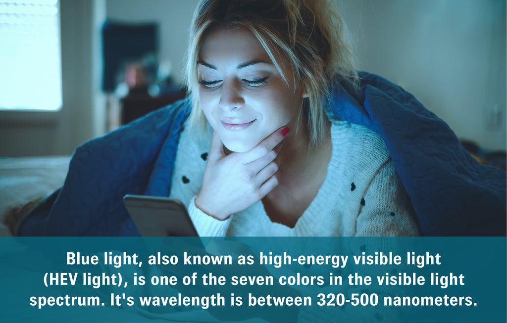 Woman looking at blue light emitting device with facts about blue light below