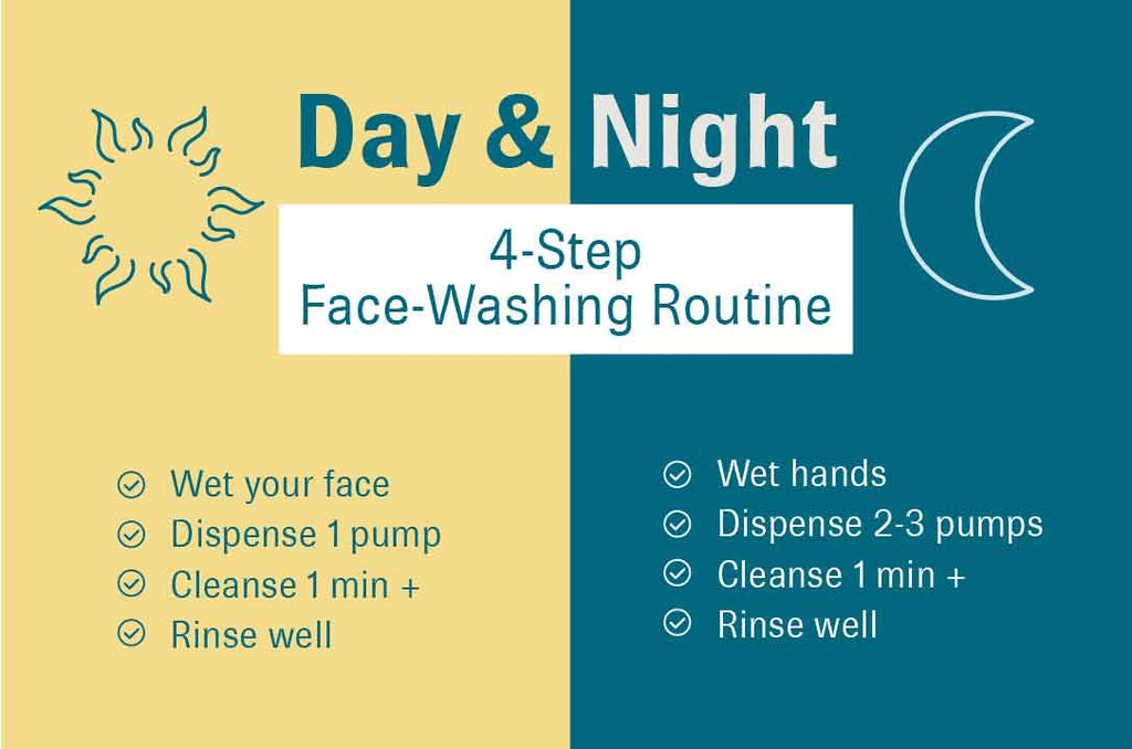 Day and night face-washing routine.