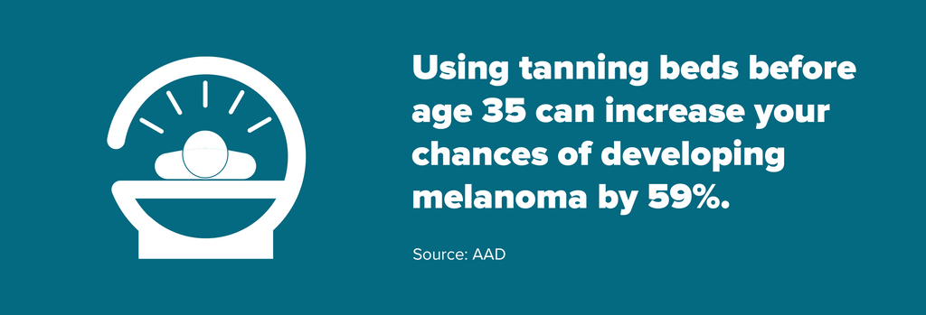 Tanning bed use and melanoma fact from the American Academy of Dermatology