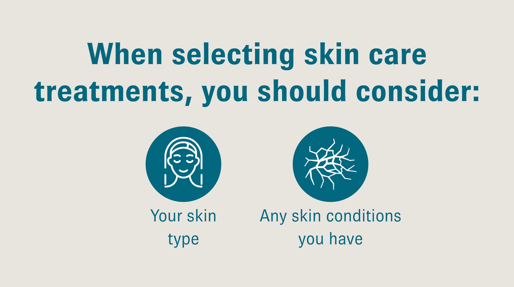 Skin care treatment things to consider include your skin type and any skin conditions you have