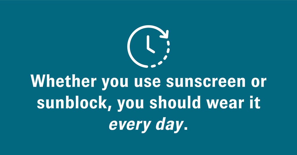 You should wear sunscreen or sunblock every day