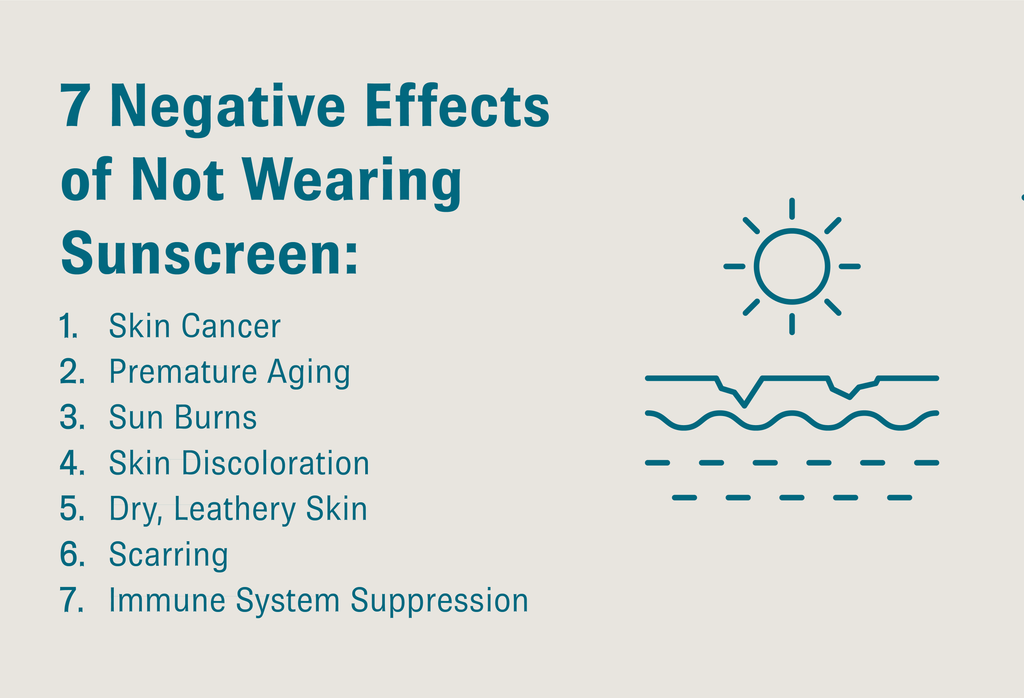 7 Effects of Not Wearing Sunscreen & What to Do
