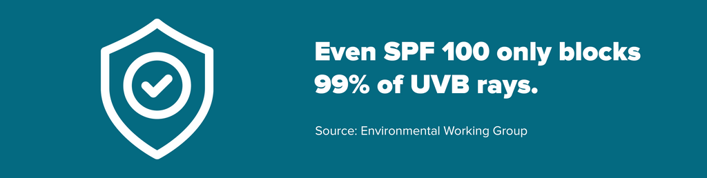 SPF fact provided by Environmental Working Group