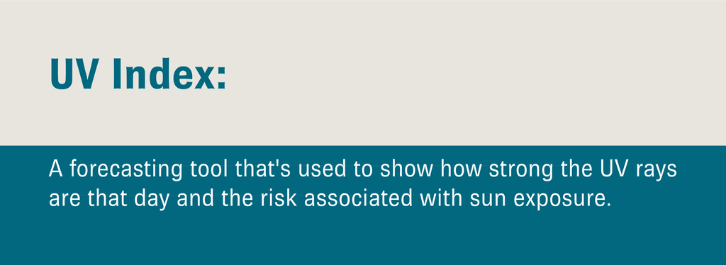 Blue and gray graphic with text that reads, “UV Index: A forecasting tool that's used to show how strong the UV rays are that day and the risk associated with sun exposure.”