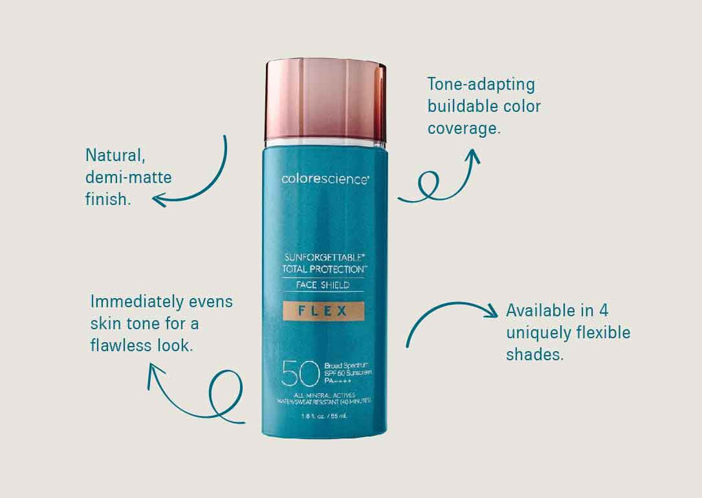 Graphic highlighting the coverage and color range of Sunforgettable® Total Protection™ Face Shield Flex SPF 50.