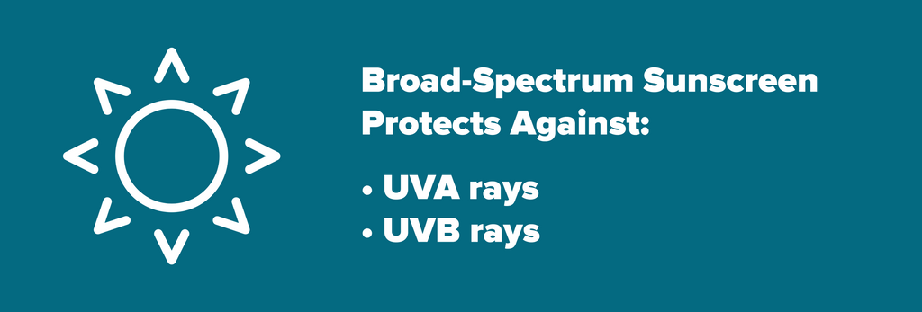 Broad-spectrum sunscreen protection facts