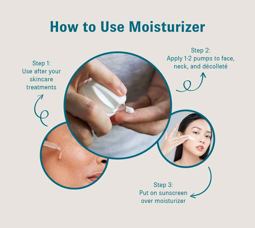 How to use moisturizer in three steps.