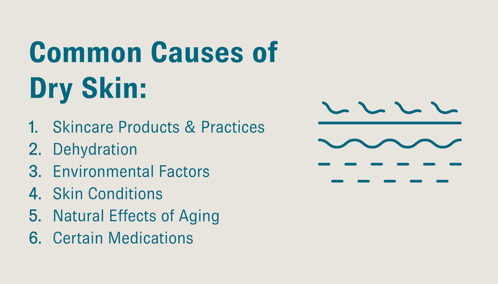 Six Common Causes of Dry Skin