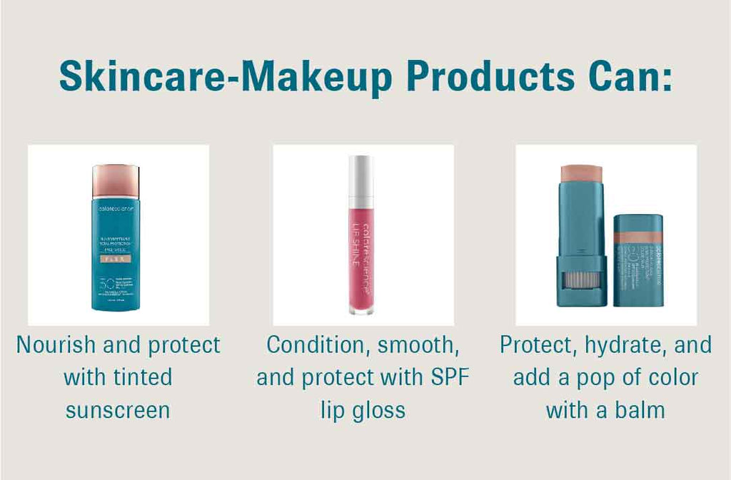 Graphic showing skincare-makeup product recommendations, including: Sunforgettable® Total Protection™ Face Shield Flex SPF 50 for you face, Lip Shine SPF 35 for your lips, and Sunforgettable® Total Protection™ Color Balm SPF 50.for your cheeks, lips, and eyelids.