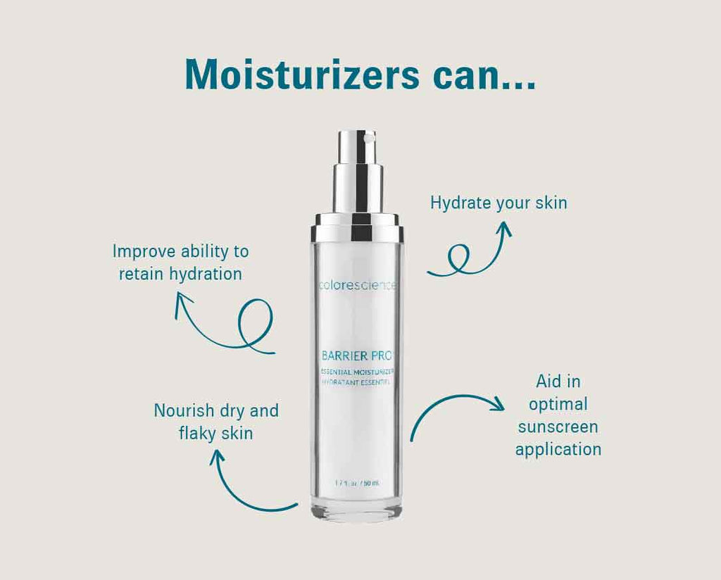 Benefits of moisturizer.