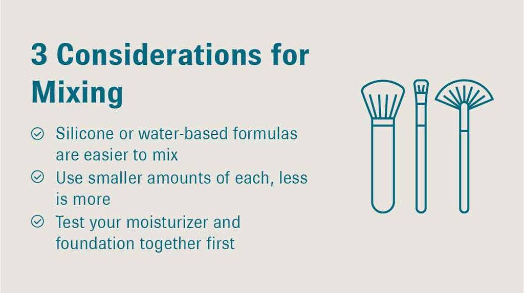 Graphic featuring an illustration of various makeup brushes on the right and copy on the left that reads, “3 Considerations for Mixing: Silicone or water-based formulas are easier to mix; Use smaller amounts of each, less is more; Test your moisturizer and foundation together first”.