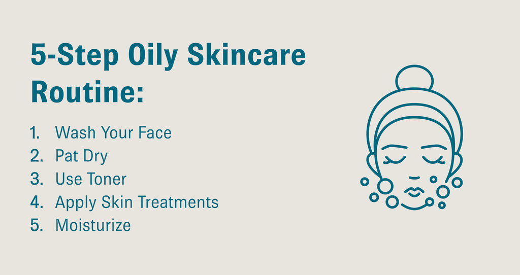 5-Step Oily Skincare Routine: 1. Wash Your Face; 2. Pat Dry; 3. Use Toner; 4: Apply Skin Treatments; 5. Moisturize