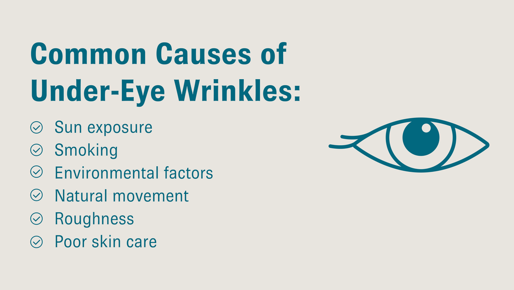What causes under-eye wrinkles