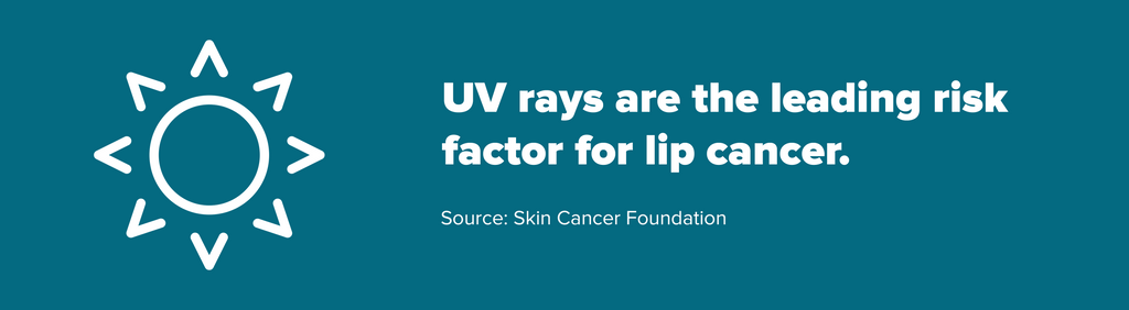 Skin Cancer Foundation says UV rays are the leading risk factor for lip cancer