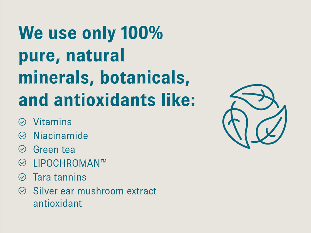 Graphic featuring text that reads, “We use only 100% pure, natural minerals, botanicals, and antioxidants like: Vitamins, Niacinamide; Green tea; LIPOCHROMAN™; Tara tannins; Silver ear mushroom extract antioxidant”.