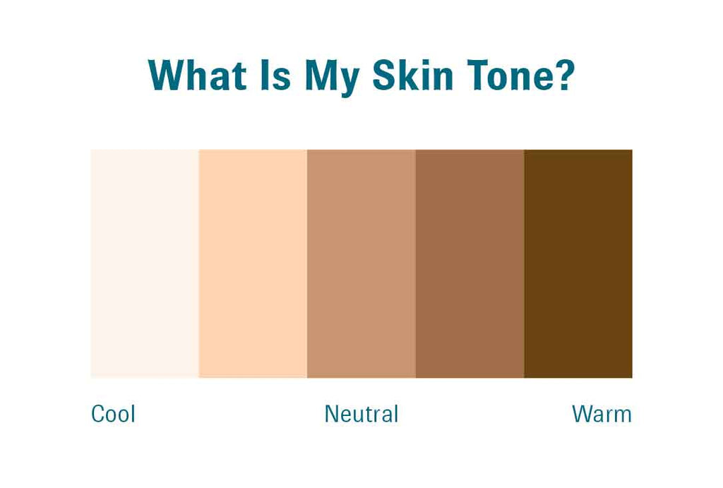 Graphic showing a scale of skin undertones that range from cool to warm.