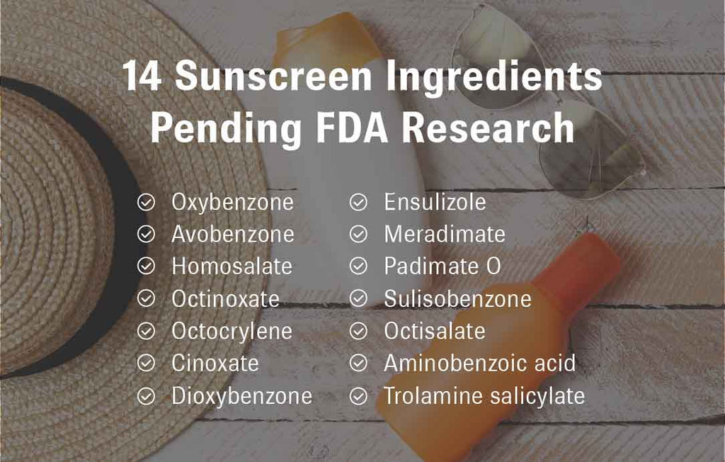 Image of sunhat, sunscreen, and sunglasses on a wood background, with text overlaid that reads, “14 Sunscreen Ingredients Pending FDA Research, “Oxybenzone; Avobenzone; Homosalate; Octinoxate; Octocrylene; Cinoxate; Dioxybenzone; Ensulizole; Meradimate; Padimate O; Sulisobenzone; Octisalate; Aminobenzoic acid; Trolamine salicylate”.
