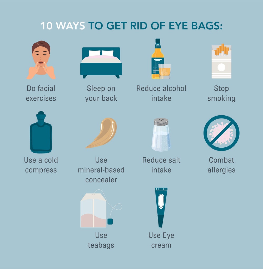 10 Natural Ways To Get Rid Of Bags Under The Eyes