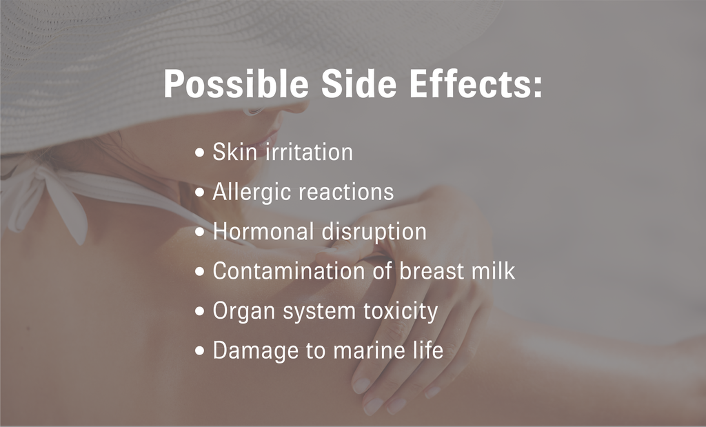 Possible Side Effects of Dioxybenzone (Benzophenone-8)