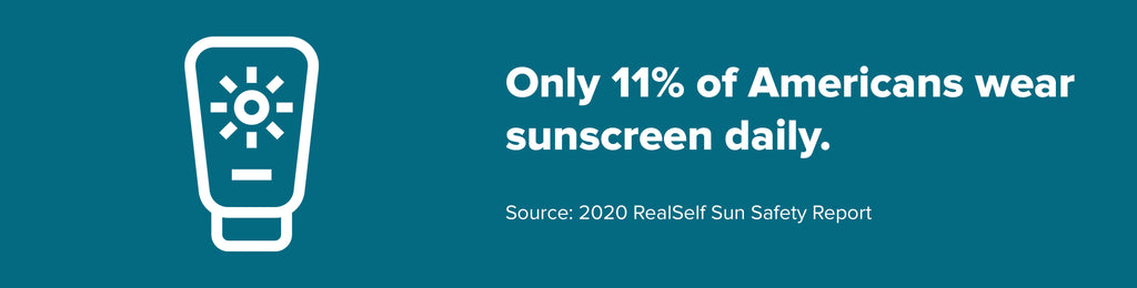 2020 RealSelf Sun Safety Report