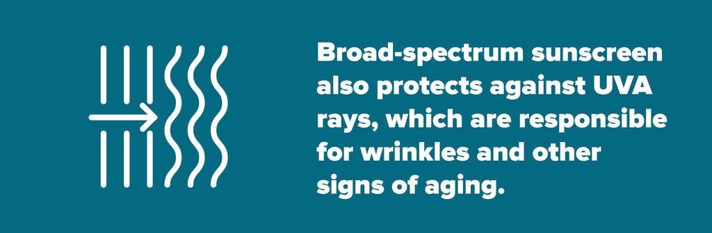 Broad spectrum sunscreen protections against wrinkles and aging