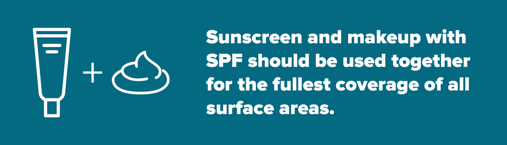 Sunscreen plus SPF makeup should be used together