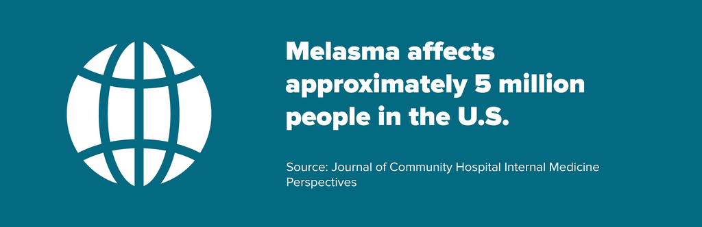 How many people in the U.S. are affected by melasma