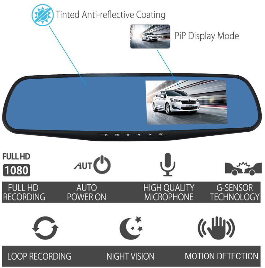 TRIPCAM PRO - CAR 1080P DUAL LENS DASH CAMERA