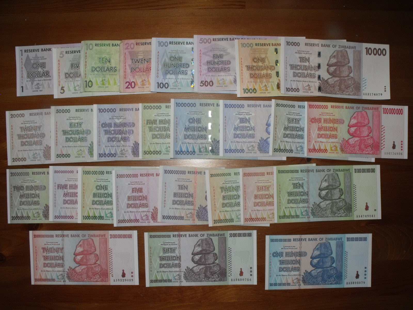 27 Zimbabwe Banknote Full Set Zimbabwedollars Net