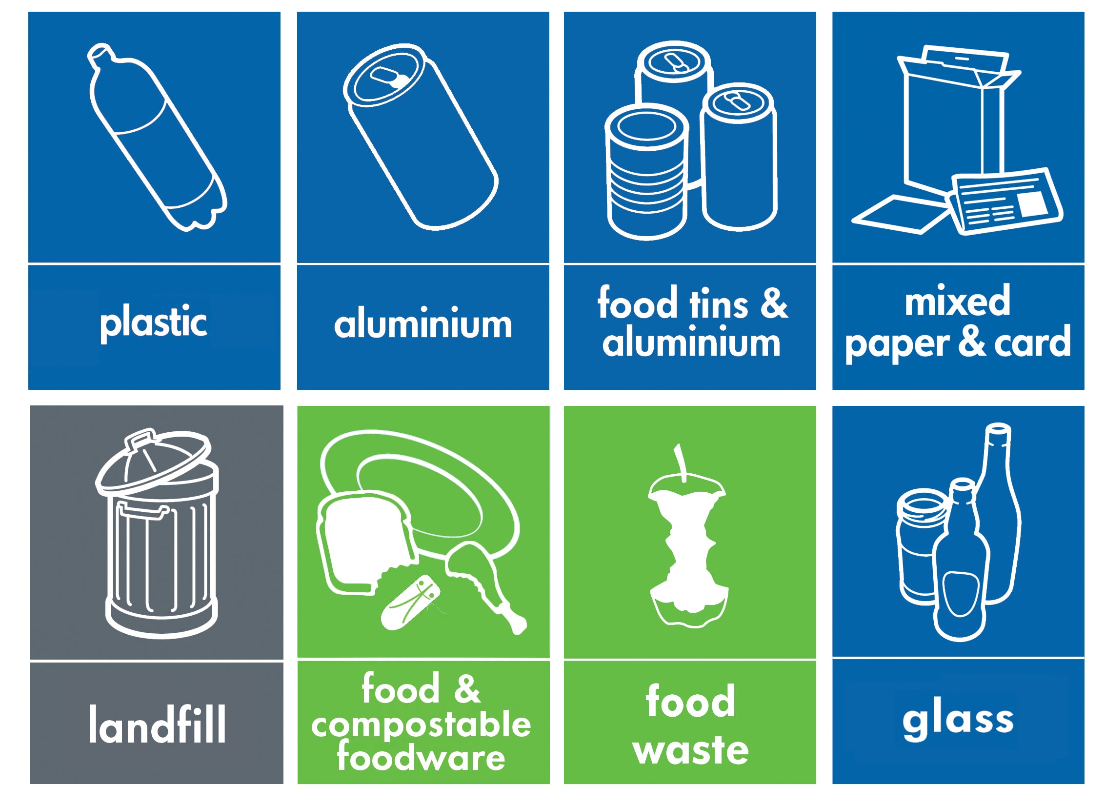 Print Your Own Recycling Signage For Your Deli Or Food Prep Kitchen Ecotensil