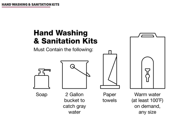 NPEW_Handwashing_SanitationKit_Diagram_2022