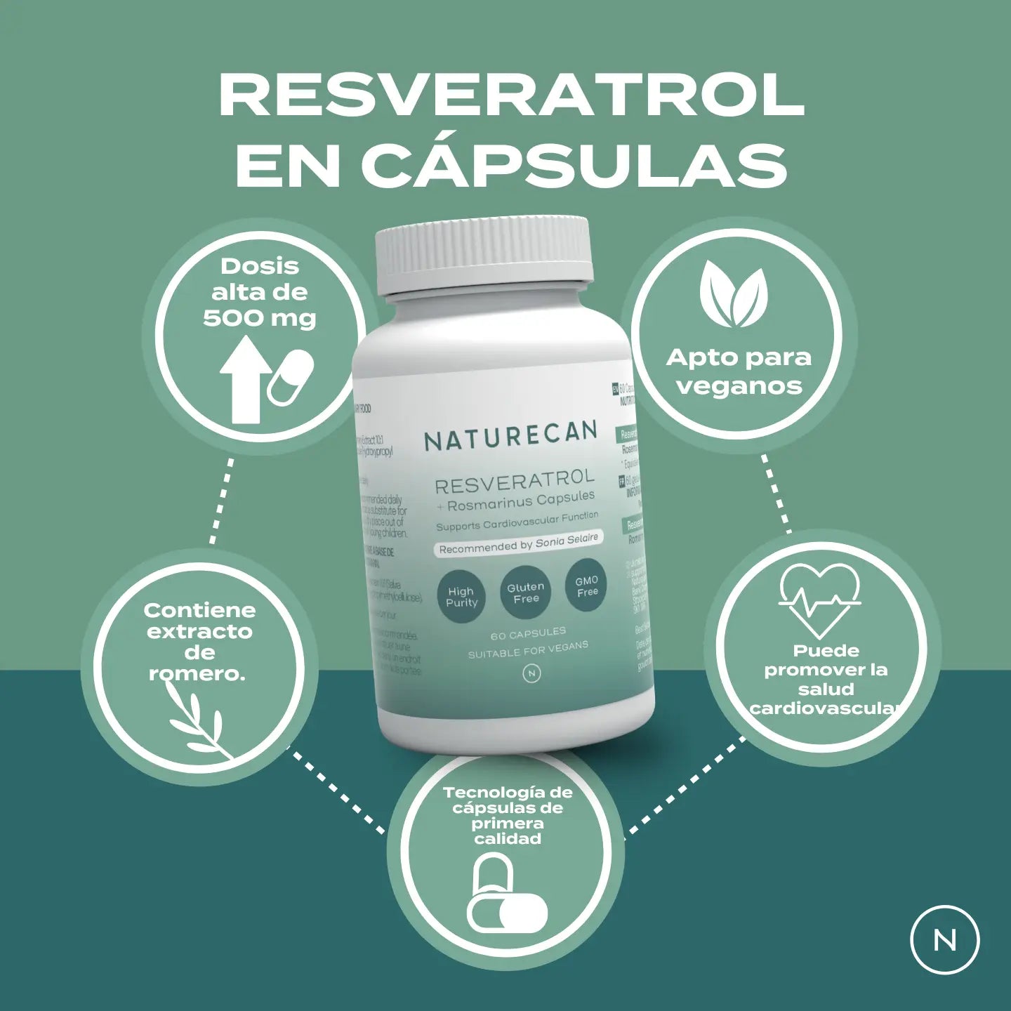 Resveratrol de Naturecan