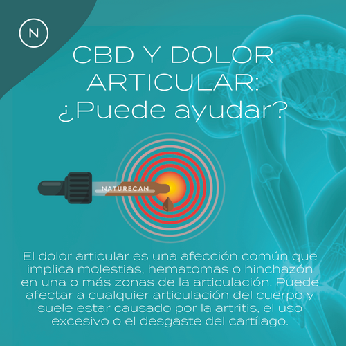 cbd para las articulaciones