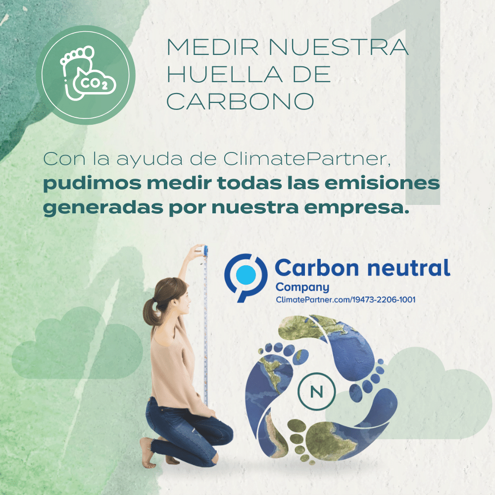 medir nuestra huella de carbono